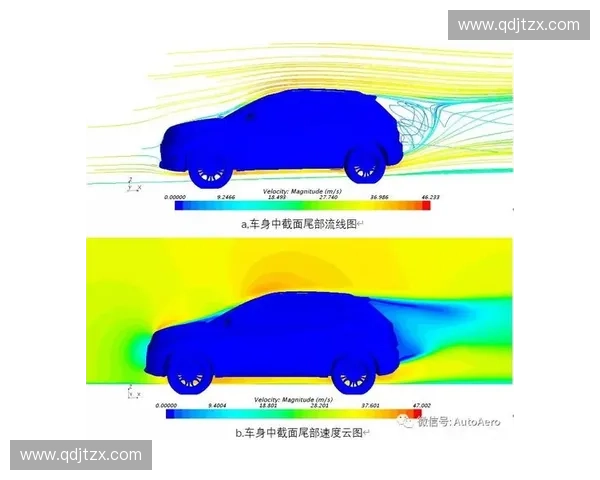 基于风阻控制优化的车辆空气动力学设计与性能提升研究
