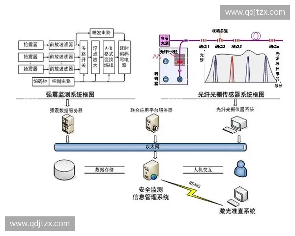 基于体育传感技术的智能运动分析与应用研究创新探索