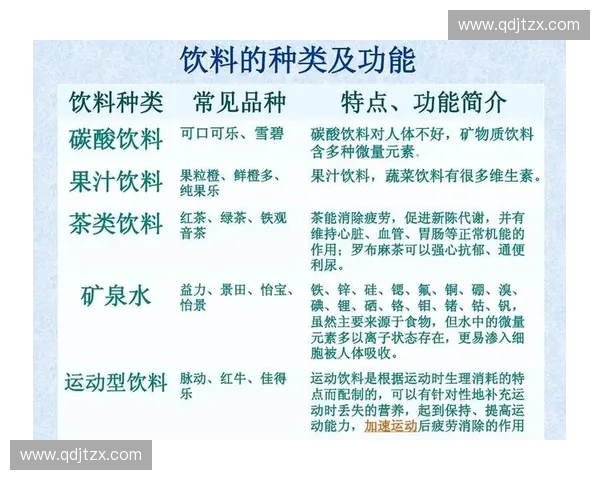 基于训练密度的优化策略与应用探索在运动科学与健康领域的影响分析