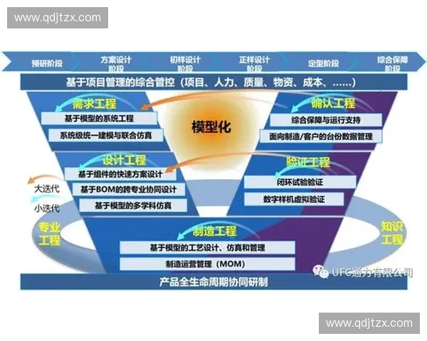 基于运动生理学的健康促进机制与体能适应综合研究模型构建与实践应用