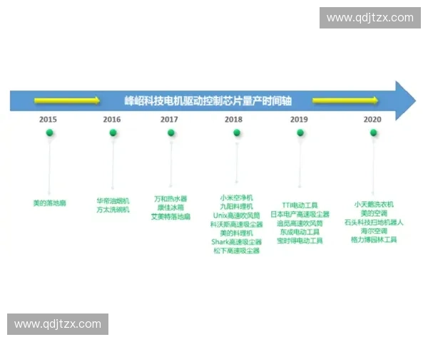 以科技驱动的高性能体育面料创新趋势与应用前景解析发展路径研究