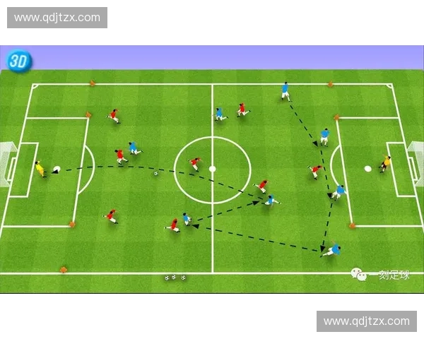 全方位解析现代足球进攻战术的创新应用与实战策略
