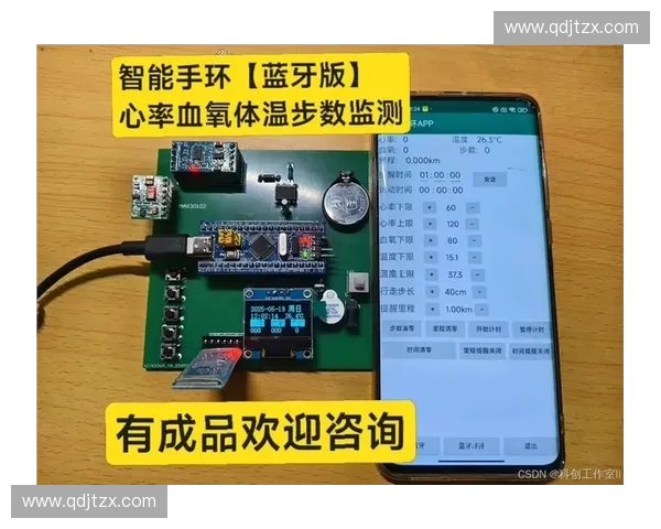 基于智能算法的运动表现分析与个性化训练优化系统研究设计与应用探索 基于智能算法的运动表现分析与个性化训练优化系统研究设计与应用探索