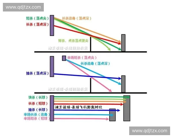 以节奏牵制为核心策略的战术分析与应用研究