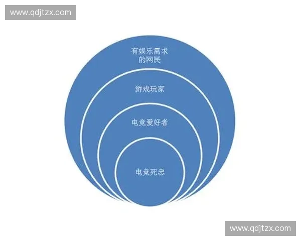 体育社交媒体如何重塑运动参与体验与粉丝互动模式探索 体育社交媒体如何重塑运动参与体验与粉丝互动模式探索